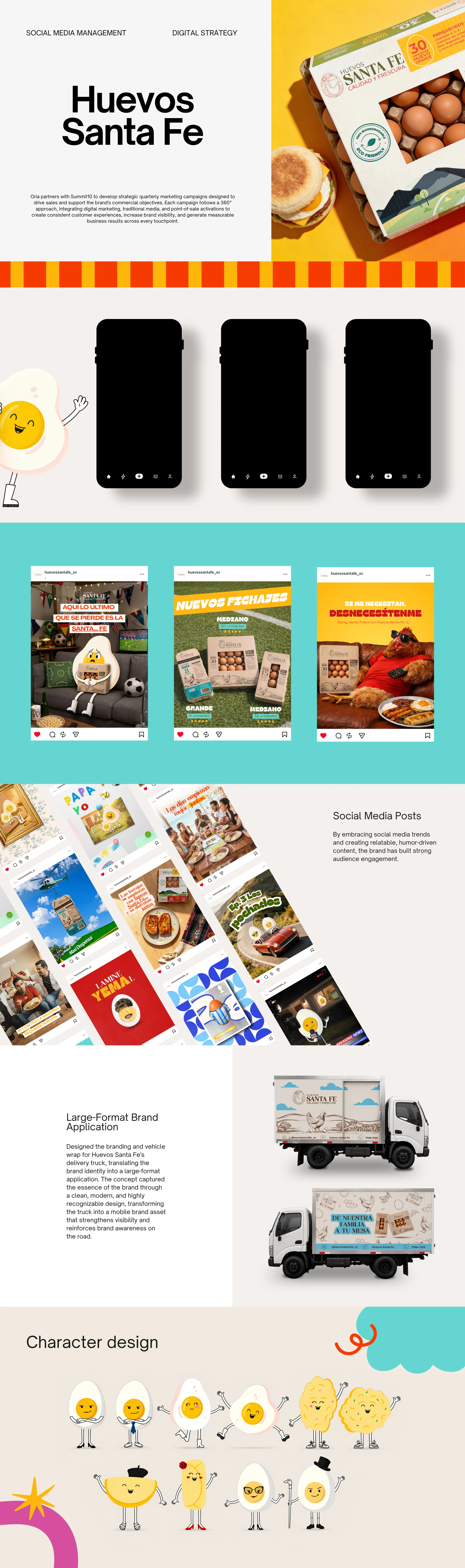 Huevos Santa Fe — Social Media case study